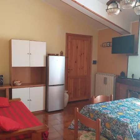 Nido Di Nico カステル・ディ・サングロ